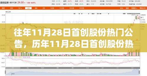 第1633页