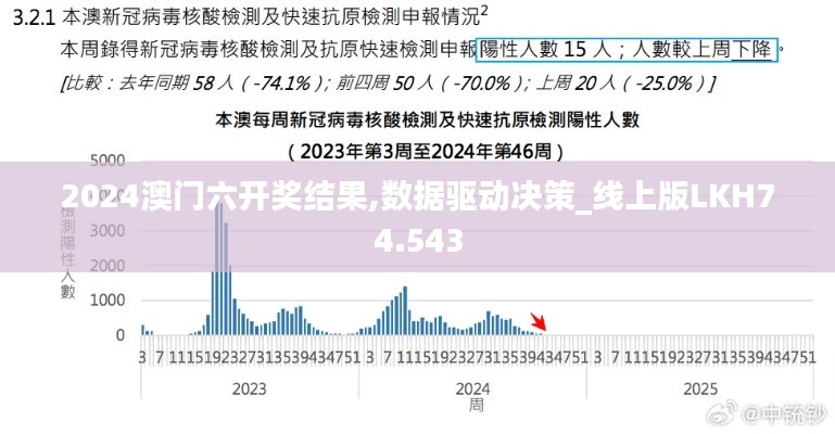 热门游戏 第258页