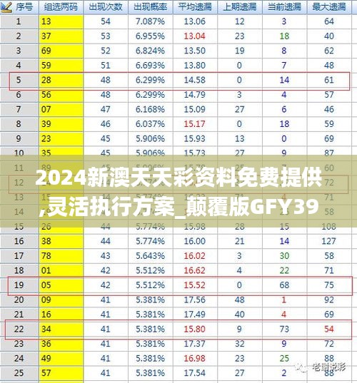 长命富贵 第3页