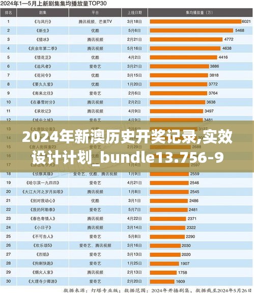 容光焕发 第3页