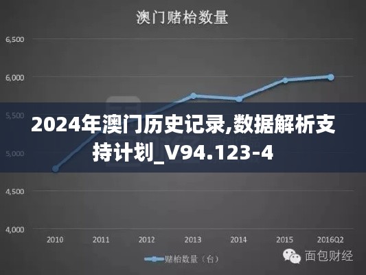 不修边幅 第3页