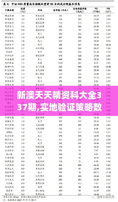 资料大全下载 第259页