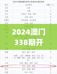 一丝不苟 第3页