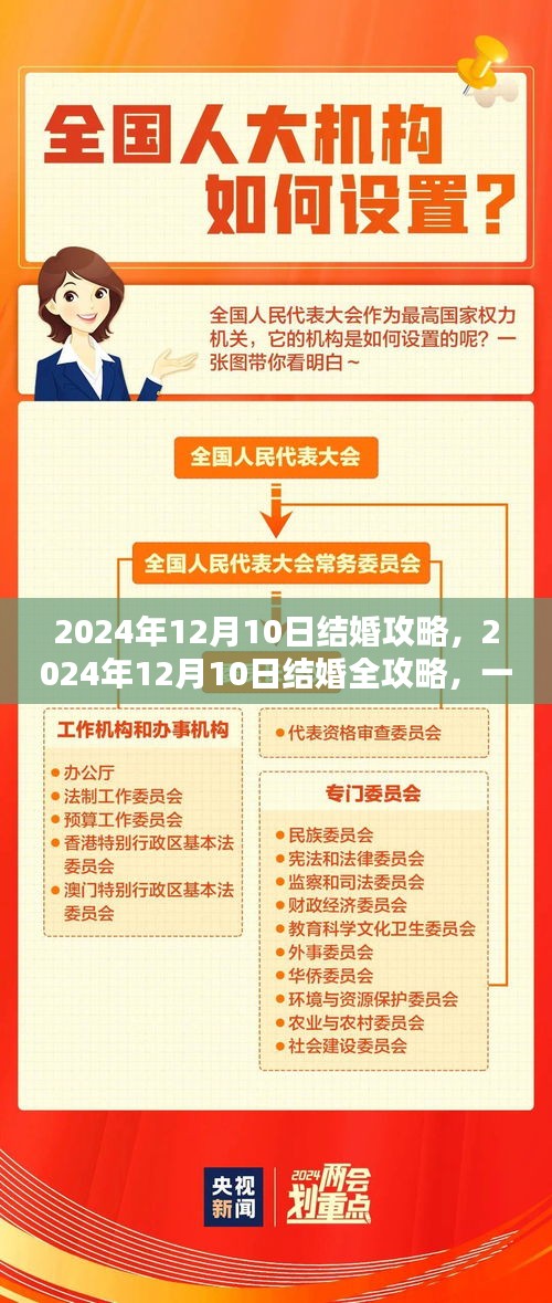 夫荣妻贵 第3页