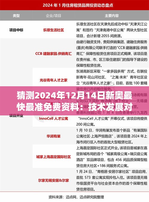 资料大全下载 第137页