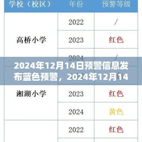 风度翩翩 第2页
