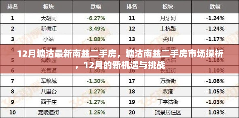 张三李四 第2页