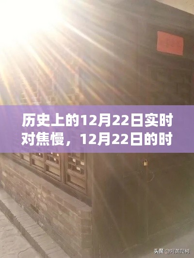 时光回溯，温馨日常之旅——历史上的12月22日回顾与慢时光对焦