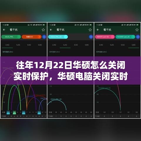 初学者与进阶用户