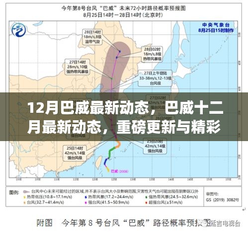 重磅更新