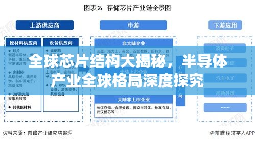 惊弦之鸟 第2页