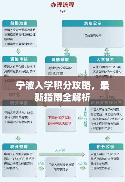 资料大全下载 第78页