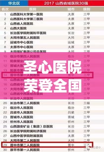 游戏攻略 第79页