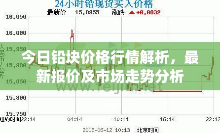 游戏攻略 第24页
