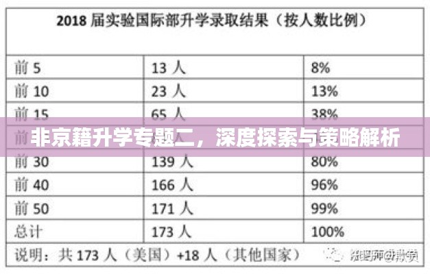 游戏攻略 第10页