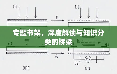 游戏攻略