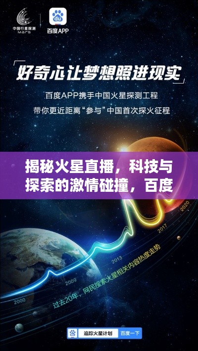 揭秘火星直播，科技与探索的激情碰撞，百度带你一探究竟