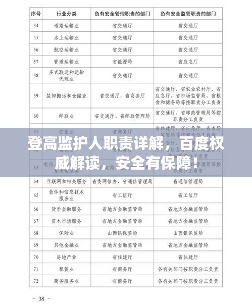 登高监护人职责详解，百度权威解读，安全有保障！