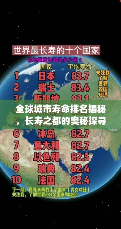 全球城市寿命排名揭秘，长寿之都的奥秘探寻