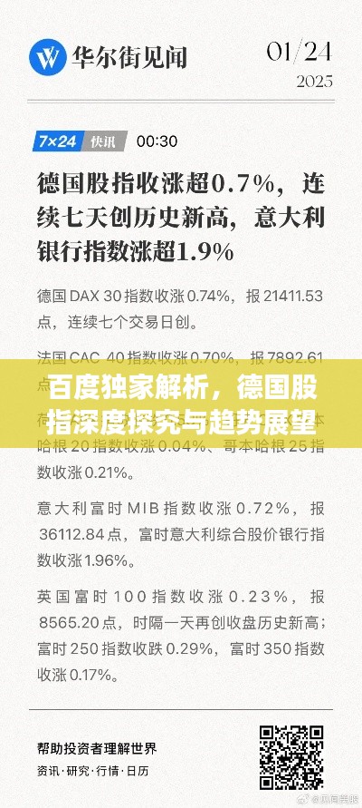 百度独家解析，德国股指深度探究与趋势展望